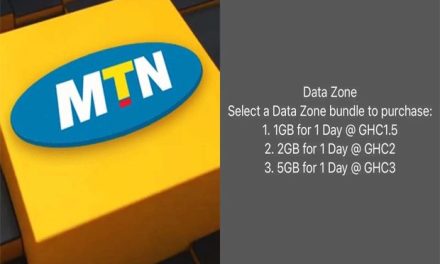 MTN Data Zone Bundle Returns May 5