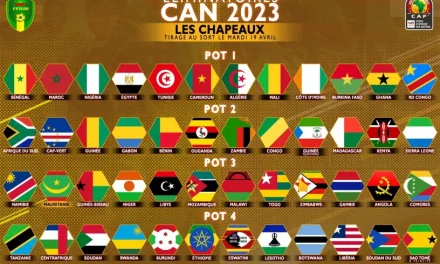 2023 AFCON Qualifier Preview: Ghana vs Central African Republic