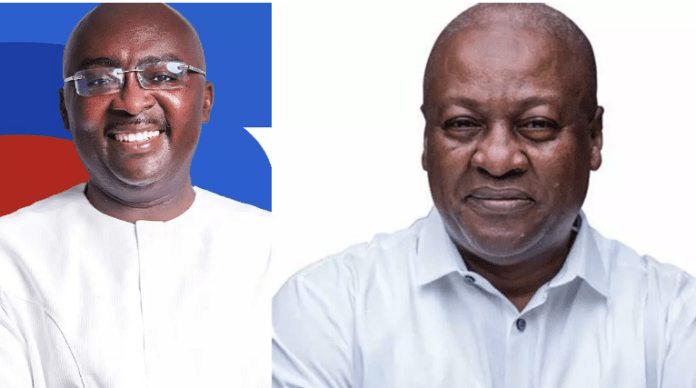 Election 2024: Latest Global Info Analytics Polls Gives Mahama 53.2% Lead<span class="wtr-time-wrap after-title"><span class="wtr-time-number">3</span> min read</span>
